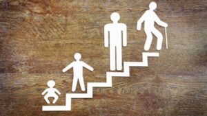 Te is „legyártod” az életedet?